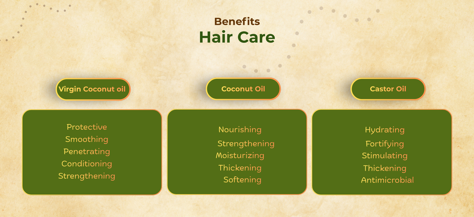 hair care nilish